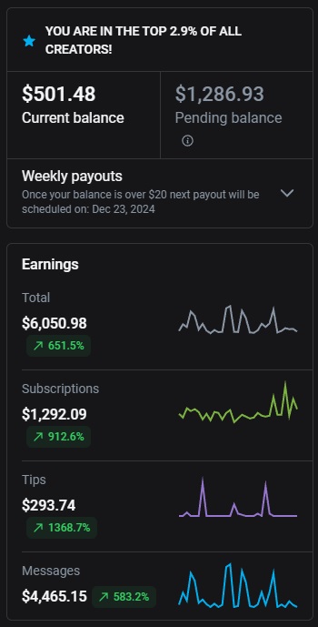 Month One Results